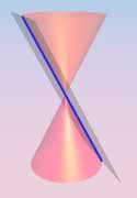 line conic